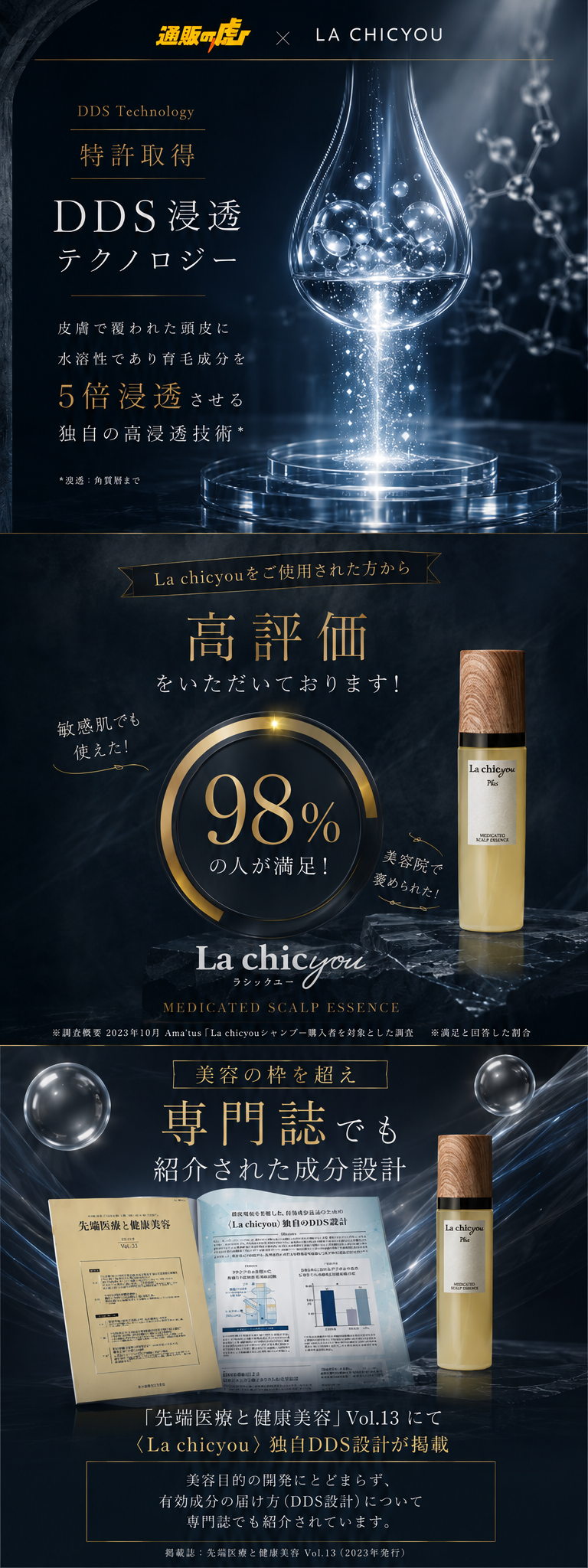 高浸透技術DDS配合、ご愛用者様やサイエンスジャーナルにおいて高評価をいただいております